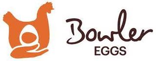 BOWLER EGGS